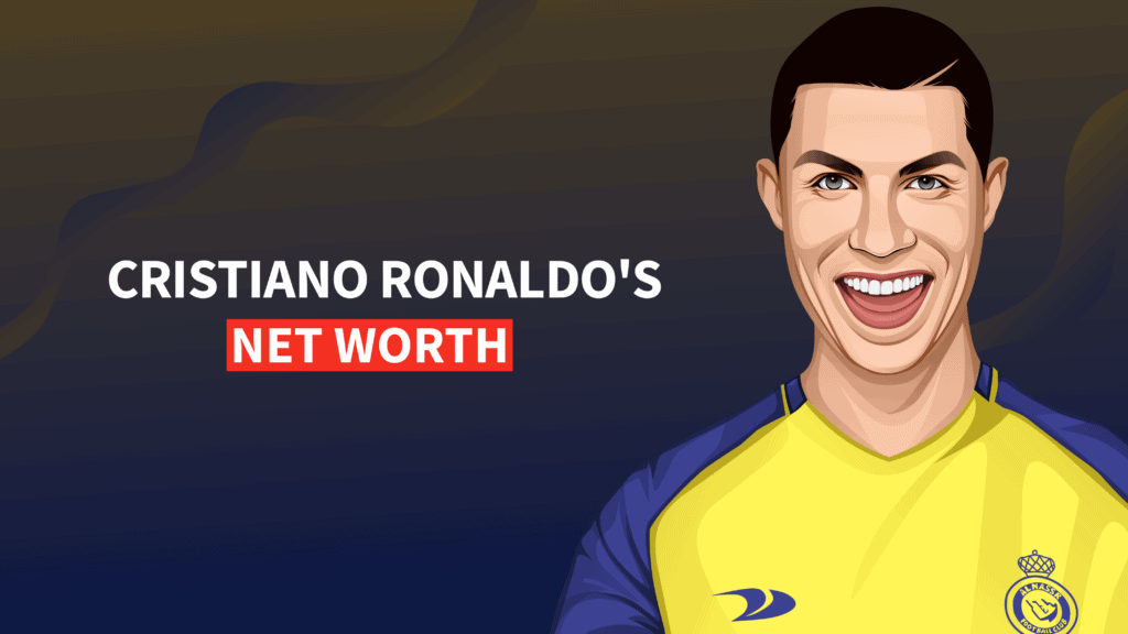 Cristiano Ronaldo net worth